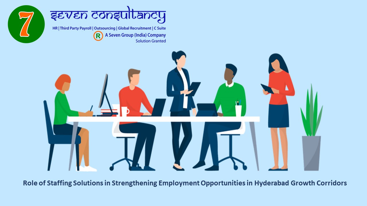 Role of Staffing Solutions in Strengthening Employment Opportunities in Hyderabad Growth Corridors
